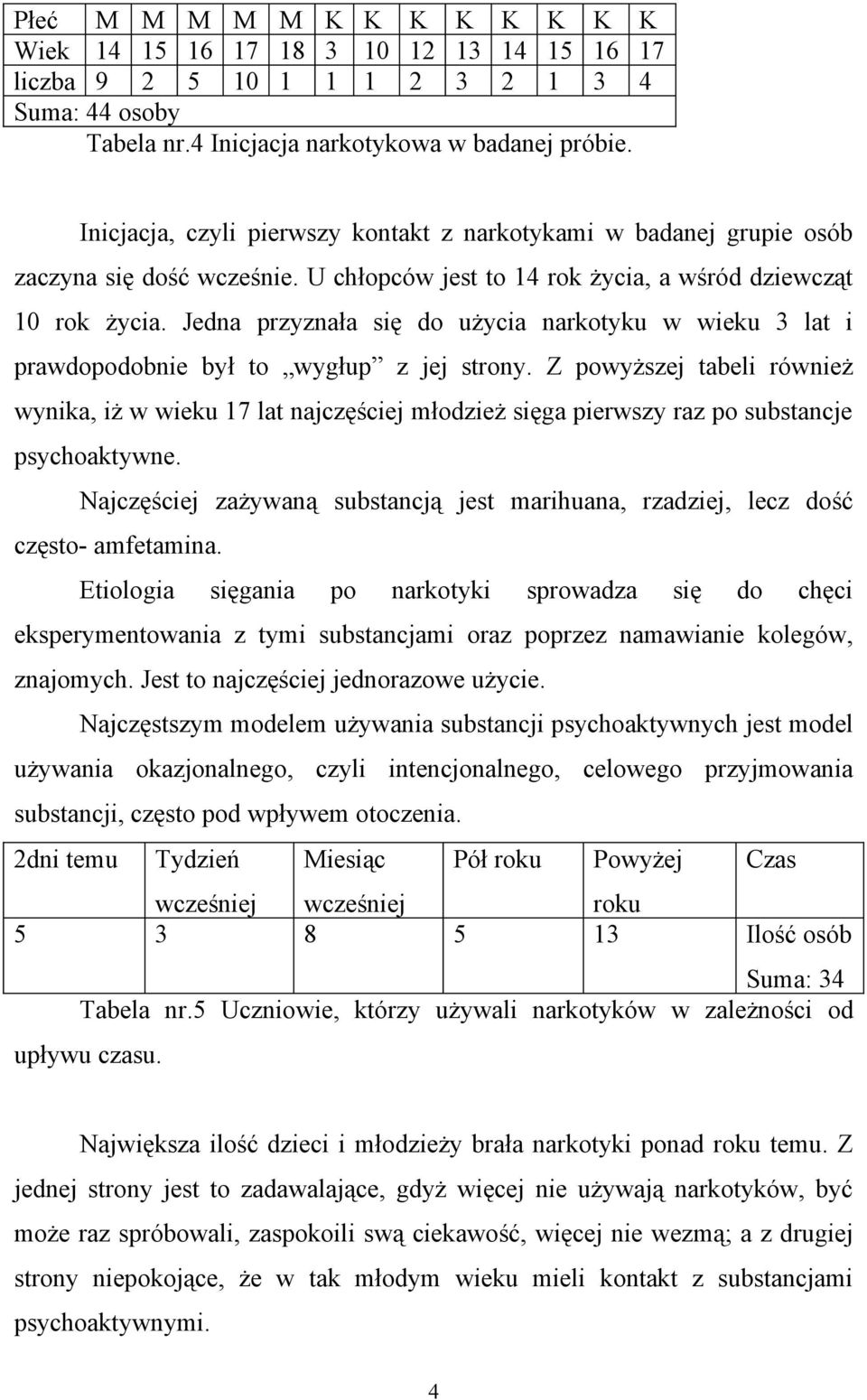 Jedna przyznała się do użycia narkotyku w wieku 3 lat i prawdopodobnie był to wygłup z jej strony.