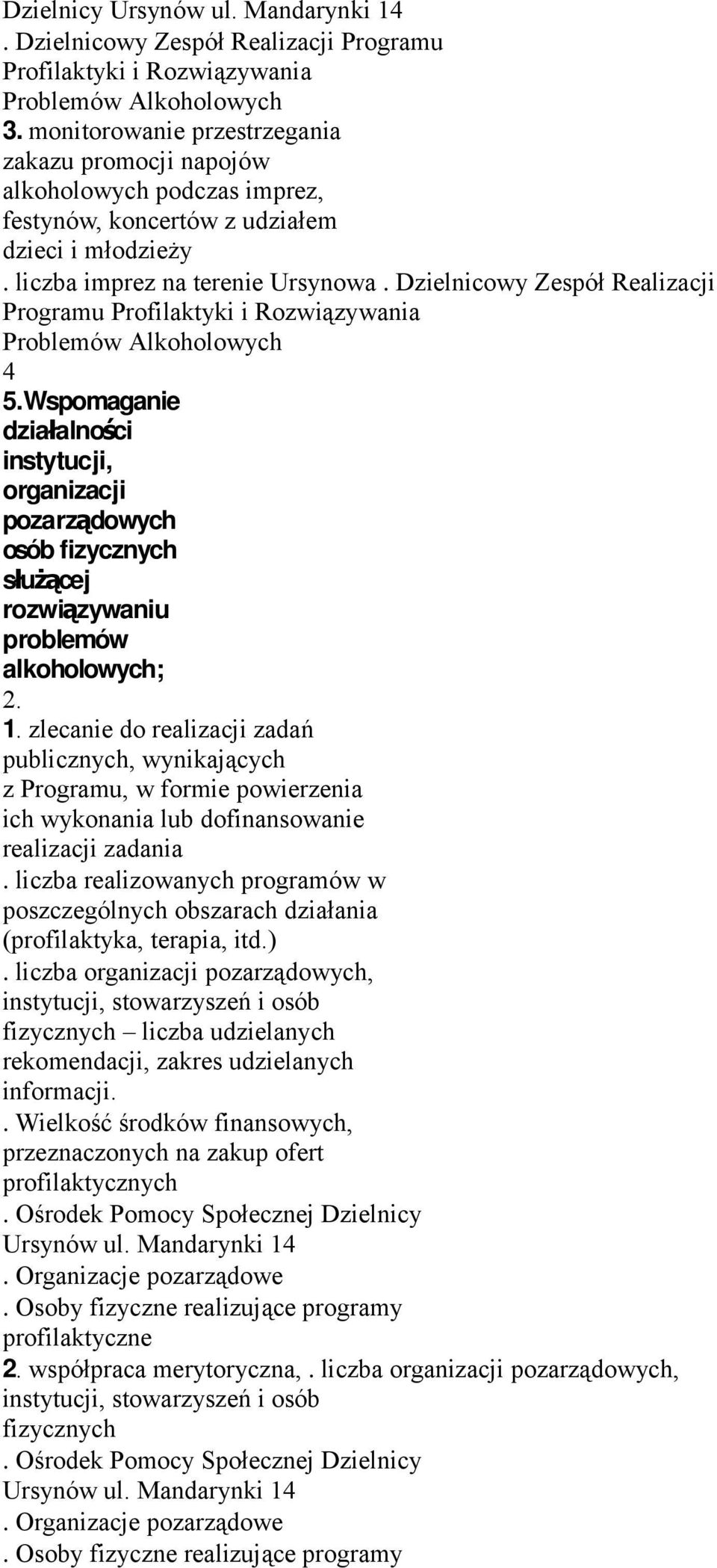 zlecanie do realizacji zadań publicznych, wynikających z Programu, w formie powierzenia ich wykonania lub dofinansowanie realizacji zadania.