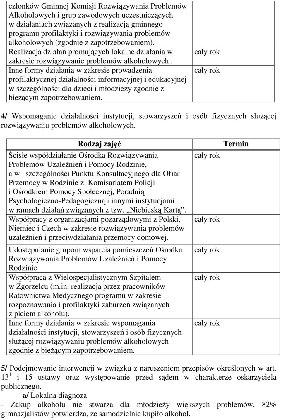 Inne formy działania w zakresie prowadzenia profilaktycznej działalności informacyjnej i edukacyjnej w szczególności dla dzieci i młodzieŝy zgodnie z bieŝącym zapotrzebowaniem.