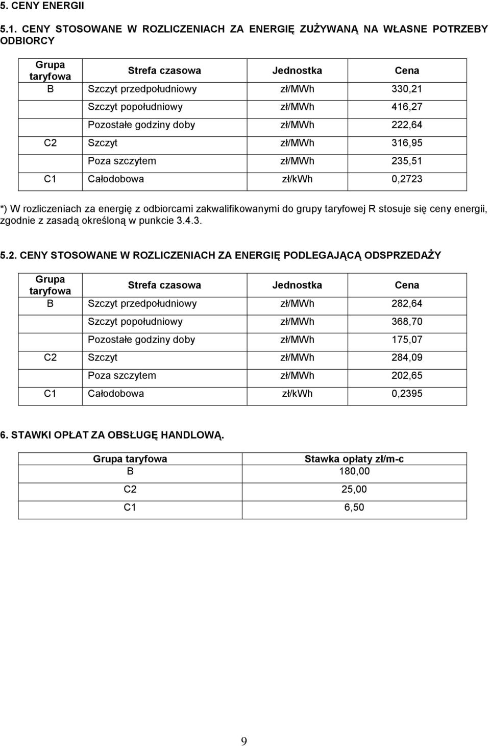 Pozostałe godziny doby zł/mwh 222,64 C2 Szczyt zł/mwh 316,95 Poza szczytem zł/mwh 235,51 C1 Całodobowa zł/kwh 0,2723 *) W rozliczeniach za energię z odbiorcami zakwalifikowanymi do grupy taryfowej R