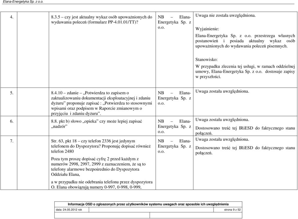 Stanowisko: W przypadku zlecenia tej usługi, w ramach oddzielnej umowy, Elana-Energetyka Sp. z dostosuje zapisy w przyszłości. 5. 8.4.