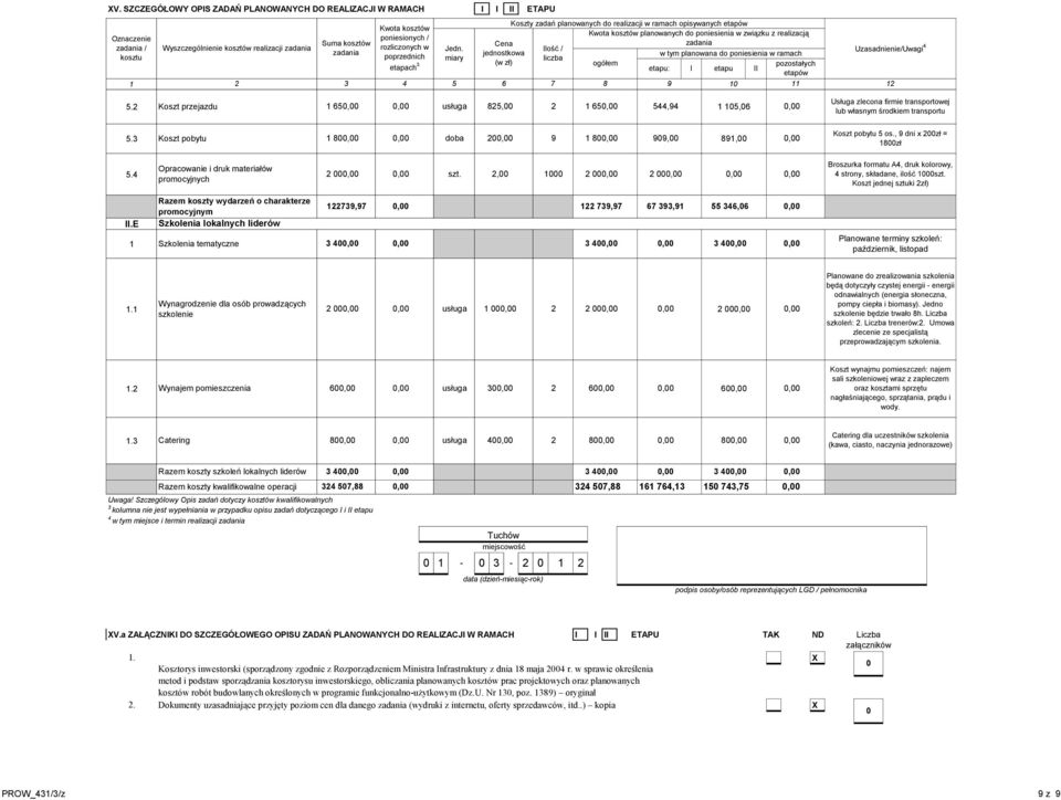4 Opracowanie i druk materiałów promocyjnych 00 szt.,00 000 00 00 Broszurka formatu A4, druk kolorowy, 4 strony, składane, ilość 000szt. Koszt jednej sztuki zł) II.