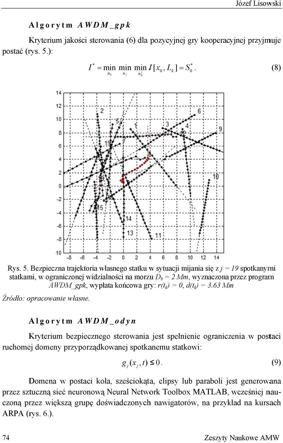 Bezpieczna traektoria własnego statku w sytuaci miania się z = 19 spotkanymi statkami, w ograniczone widzialności na morzu D b = 2 Mm,, wyznaczona przez programm AWDM_gpk, wypłata końcowa gry: r(t k