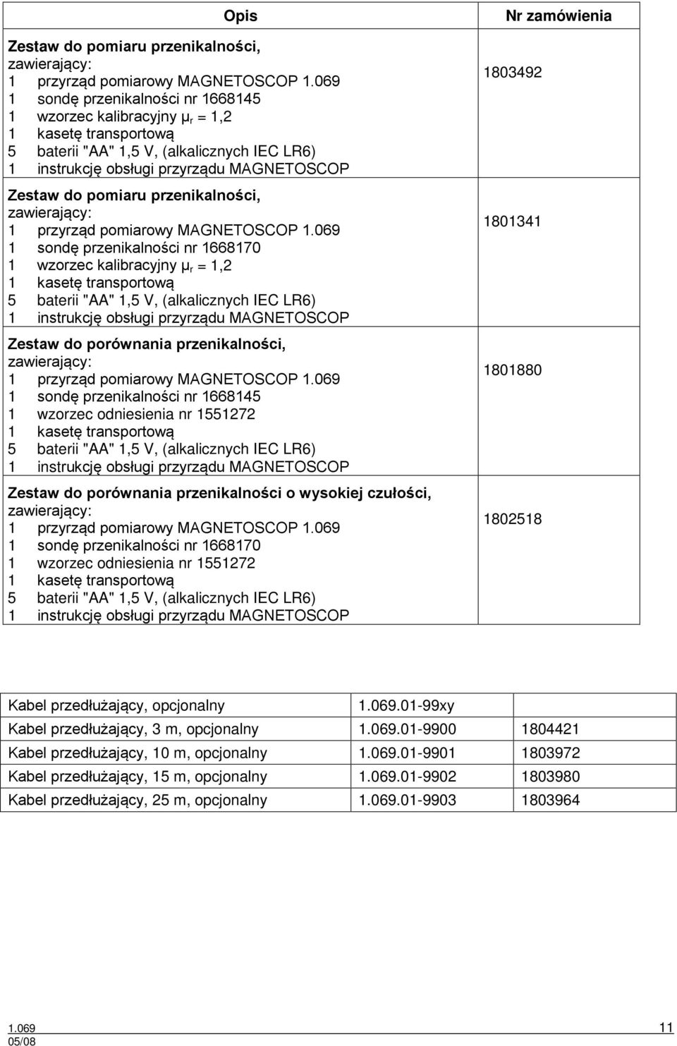 przenikalności nr 1668170 1 wzorzec odniesienia nr 1551272 Nr zamówienia 1803492 1801341 1801880 1802518 Kabel przedłużający, opcjonalny 1.069.