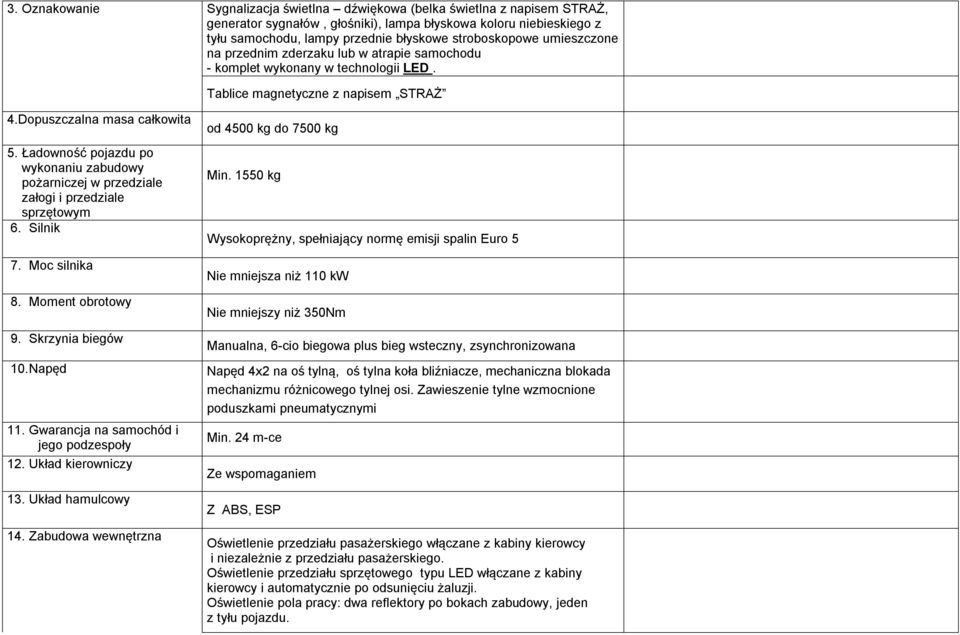 Ładowność pojazdu po wykonaniu zabudowy pożarniczej w przedziale załogi i przedziale sprzętowym 6. Silnik 7. Moc silnika 8. Moment obrotowy 9. Skrzynia biegów od 4500 kg do 7500 kg Min.