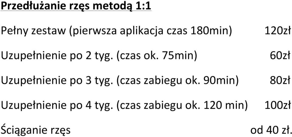 75min) Uzupełnienie po 3 tyg. (czas zabiegu ok.