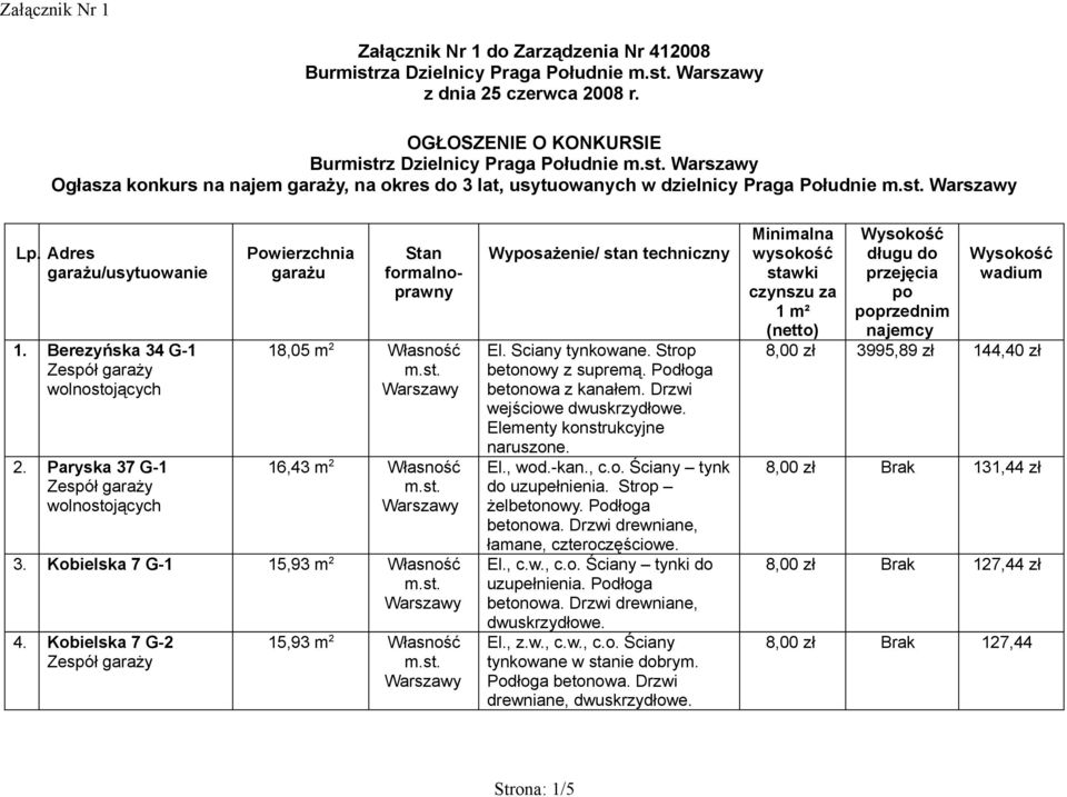 Berezyńska 34 G-1 2. Paryska 37 G-1 Powierzchnia garażu Stan formalnoprawny 18,05 m 2 Własność 16,43 m 2 Własność 3. Kobielska 7 G-1 15,93 m 2 Własność 4.