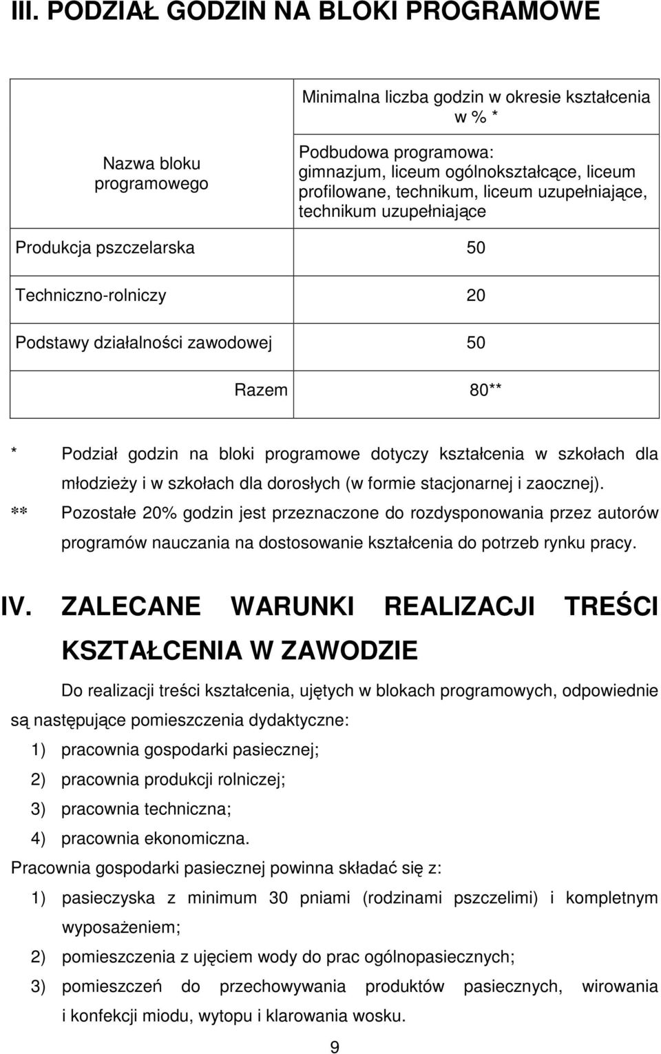 kształcenia w szkołach dla młodzieży i w szkołach dla dorosłych (w formie stacjonarnej i zaocznej).