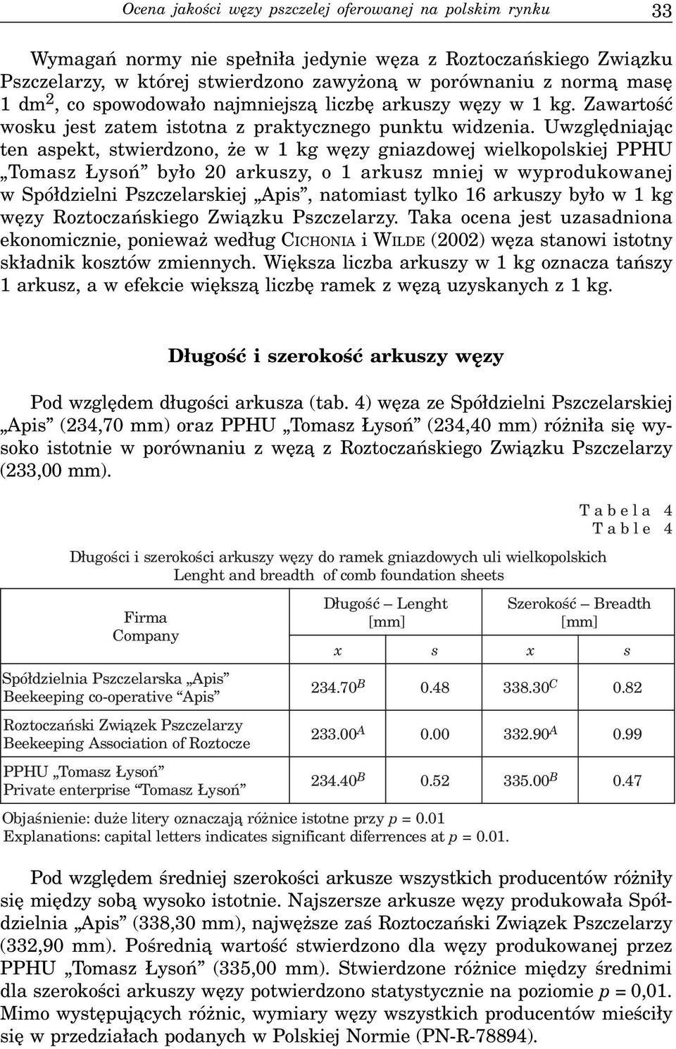 Uwzglêdniaj¹c ten aspekt, stwierdzono, e w 1 kg wêzy gniazdowej wielkopolskiej PPHU Tomasz ysoñ by³o 20 arkuszy, o 1 arkusz mniej w wyprodukowanej w Spó³dzielni Pszczelarskiej Apis, natomiast tylko