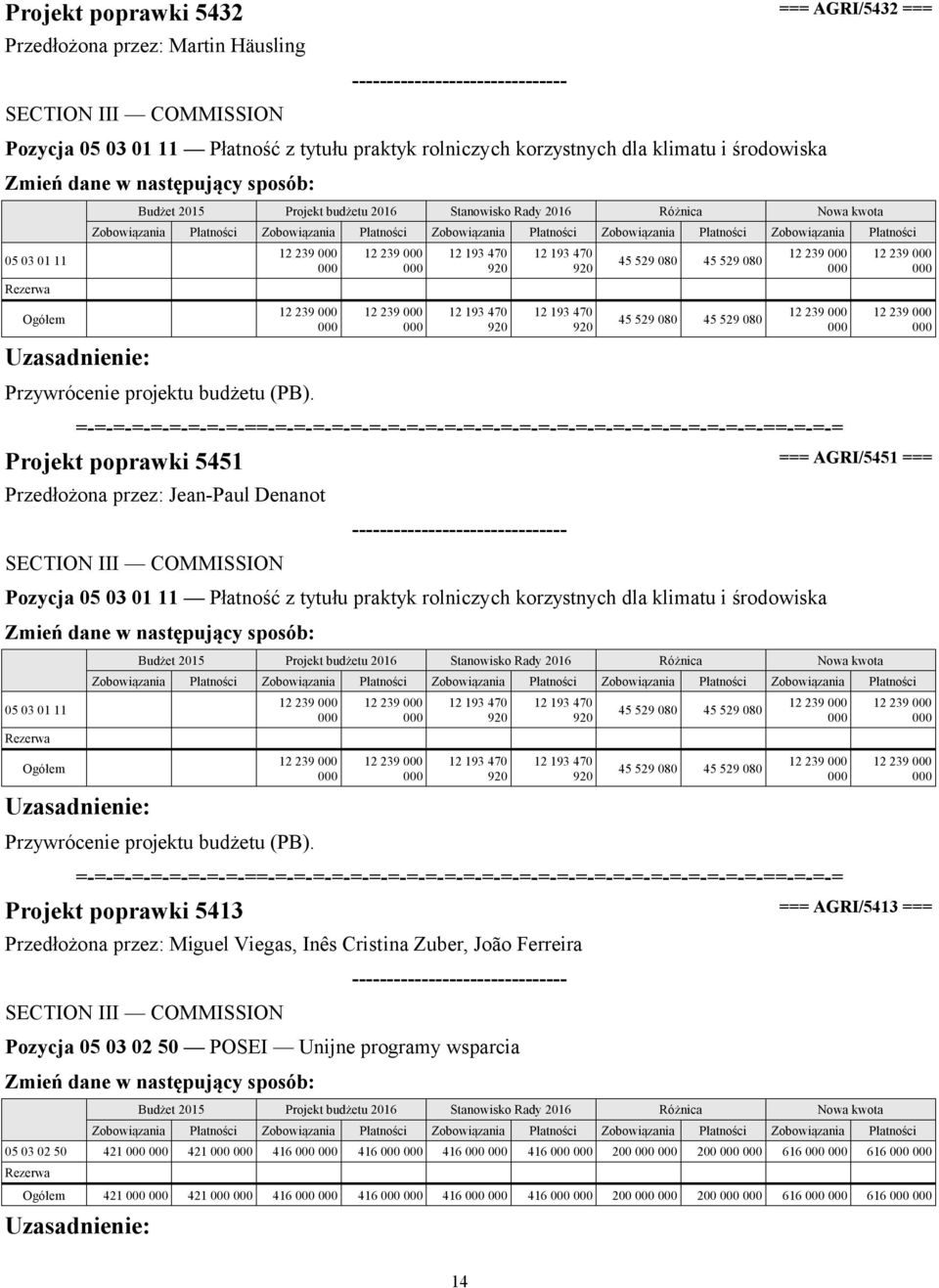 05 03 01 11 Płatność z tytułu praktyk rolniczych korzystnych dla klimatu i środowiska 05 03 01 11 Ogółem 12 239 12 239 12 239 12 239 12 193 470 920 12 193 470 920 12 193 470 920 12 193 470 920 45 529