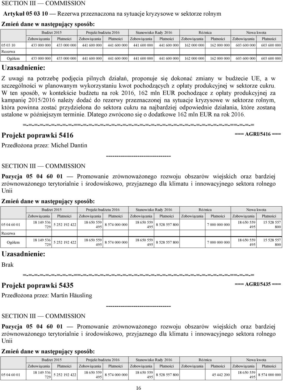 sektorze cukru.