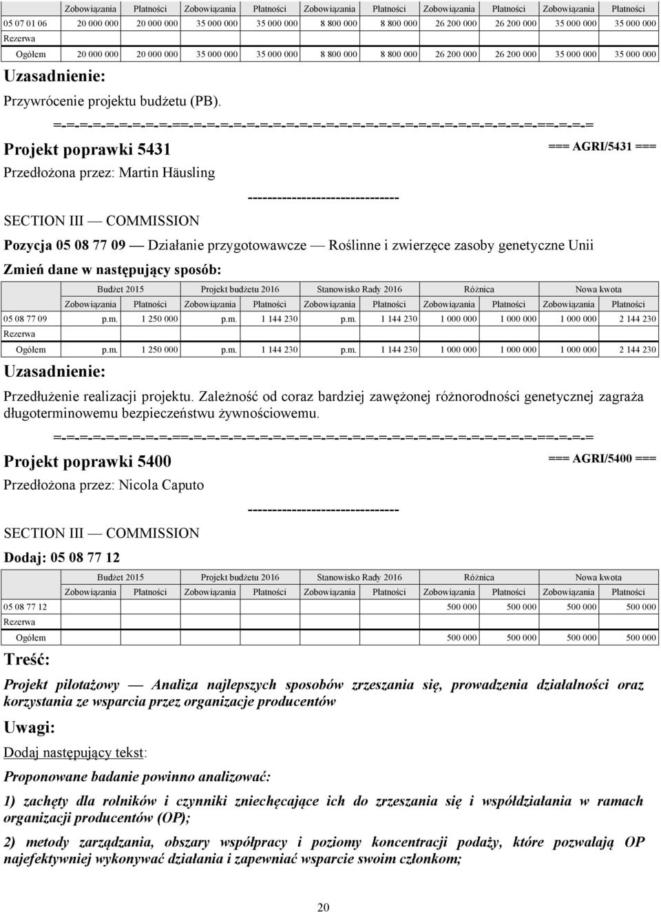 Zależność od coraz bardziej zawężonej różnorodności genetycznej zagraża długoterminowemu bezpieczeństwu żywnościowemu.