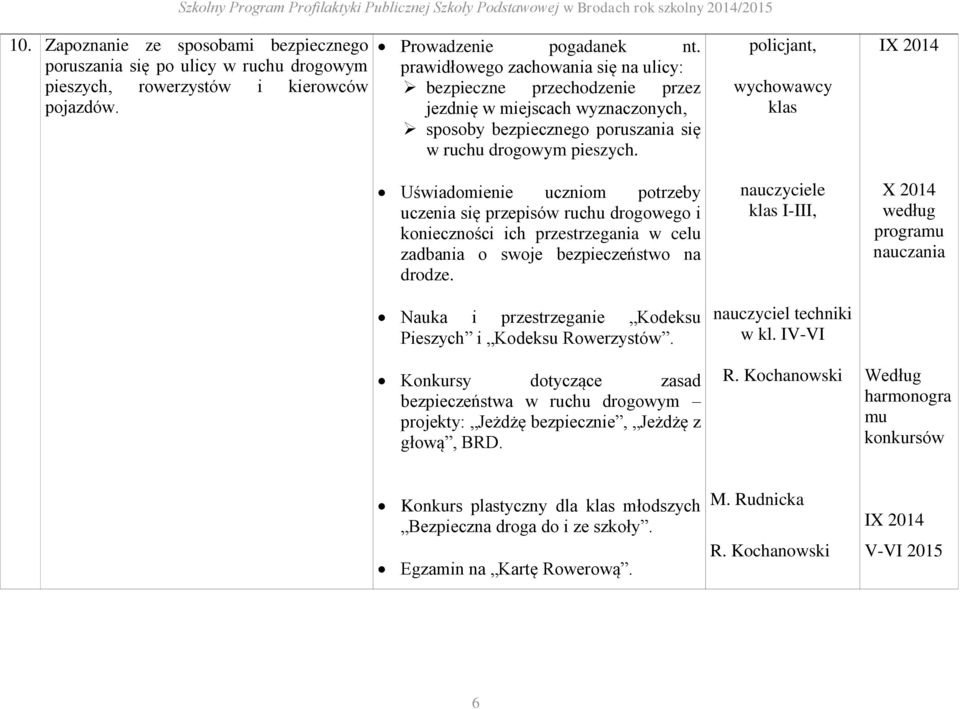 policjant, wychowawcy klas IX 2014 Uświadomienie uczniom potrzeby uczenia się przepisów ruchu drogowego i konieczności ich przestrzegania w celu zadbania o swoje bezpieczeństwo na drodze.