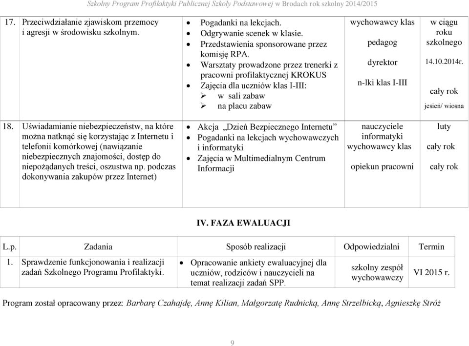 jesień/ wiosna 18.