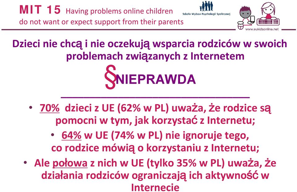 pomocni w tym, jak korzystać z Internetu; 64% w UE (74% w PL) nie ignoruje tego, co rodzice mówią o korzystaniu