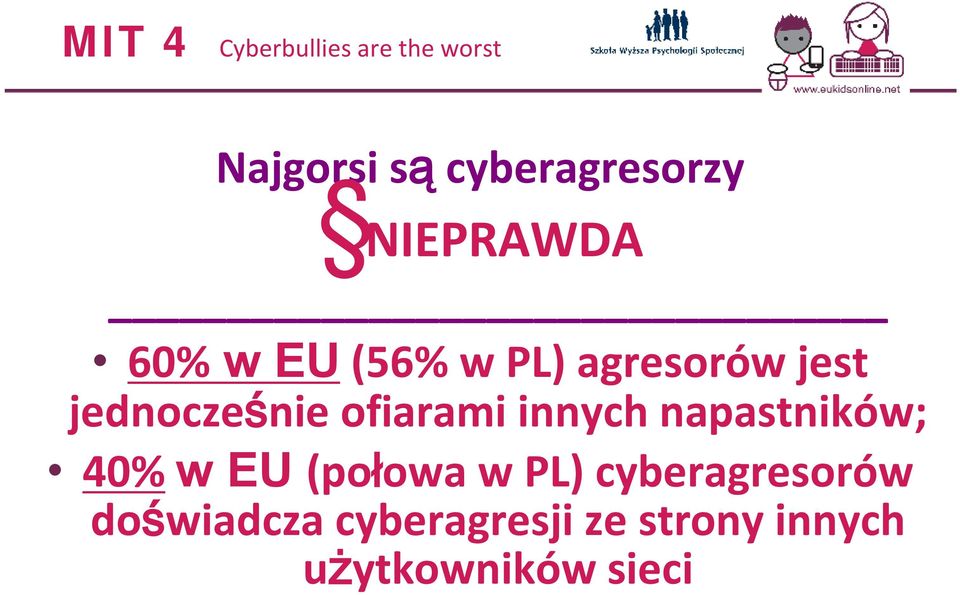 innych napastników; 40% w EU (połowa w PL) cyberagresorów
