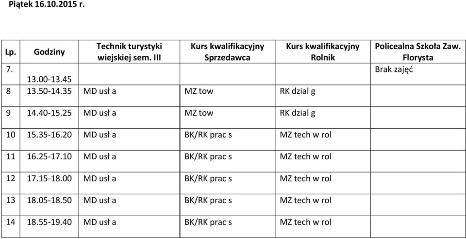 25-110 MD usł a BK/RK prac s MZ tech w rol 12 115-18.