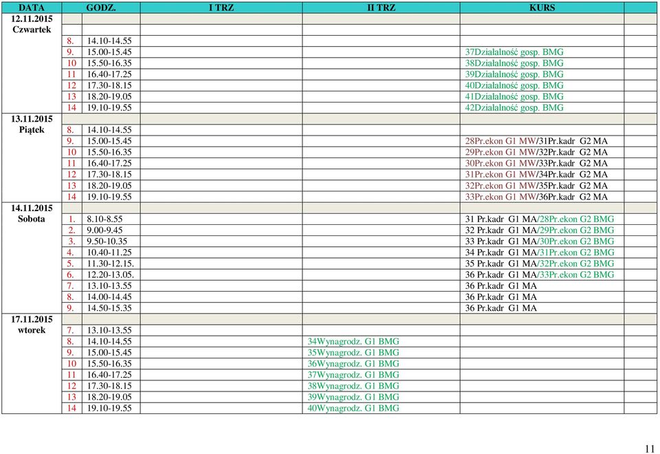 ekon G1 MW/33Pr.kadr G2 MA 12 17.30-18.15 31Pr.ekon G1 MW/34Pr.kadr G2 MA 13 18.20-19.05 32Pr.ekon G1 MW/35Pr.kadr G2 MA 14 19.10-19.55 33Pr.ekon G1 MW/36Pr.kadr G2 MA 14.11.2015 Sobota 1. 8.10-8.