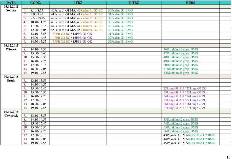 13.10-13.55 13PPB G2 BC / 13PPB G1 GK 31Pr.dan G1 BMG 8. 14.00-14.45 14PPB G2 BC / 14PPB G1 GK 32Pr.dan G1 BMG 9. 14.50-15.35 15PPB G2 BC / 15PPB G1 GK 33Pr.dan G1 BMG 08.12.