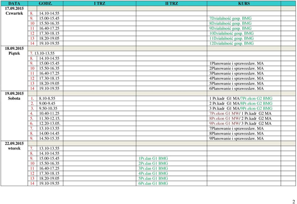 25 3Planowanie i sprawozdaw. MA 12 17.30-18.15 4Planowanie i sprawozdaw. MA 13 18.20-19.05 5Planowanie i sprawozdaw. MA 14 19.10-19.55 6Planowanie i sprawozdaw. MA 19.09.2015 Sobota 1. 8.10-8.55 1 Pr.