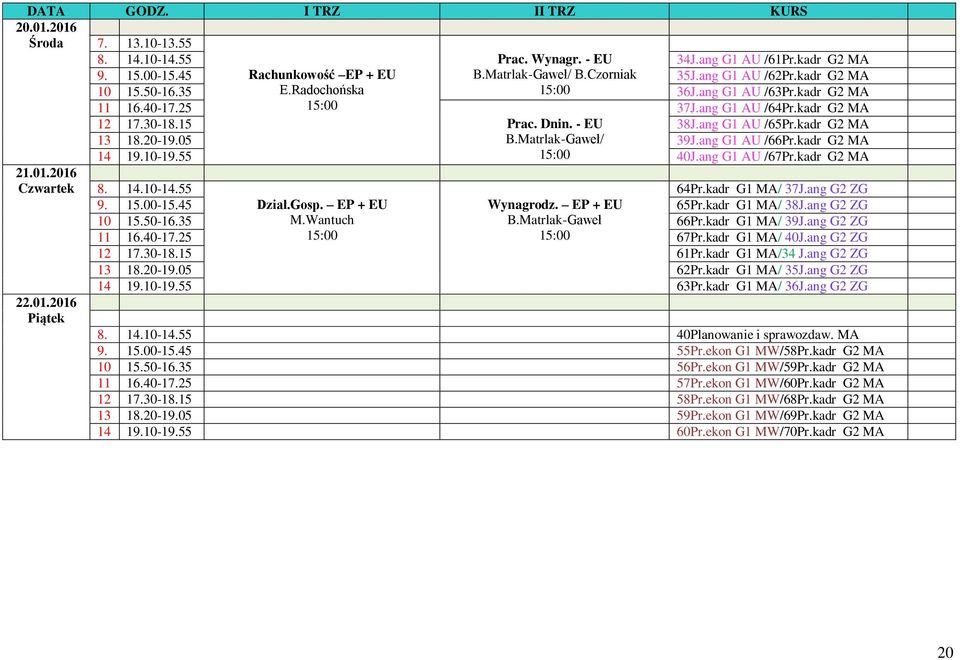 ang G1 AU /66Pr.kadr G2 MA 14 19.10-19.55 15:00 40J.ang G1 AU /67Pr.kadr G2 MA 21.01.2016 Czwartek 64Pr.kadr G1 MA/ 37J.ang G2 ZG 9. 15.00-15.45 Dział.Gosp. EP + EU Wynagrodz. EP + EU 65Pr.