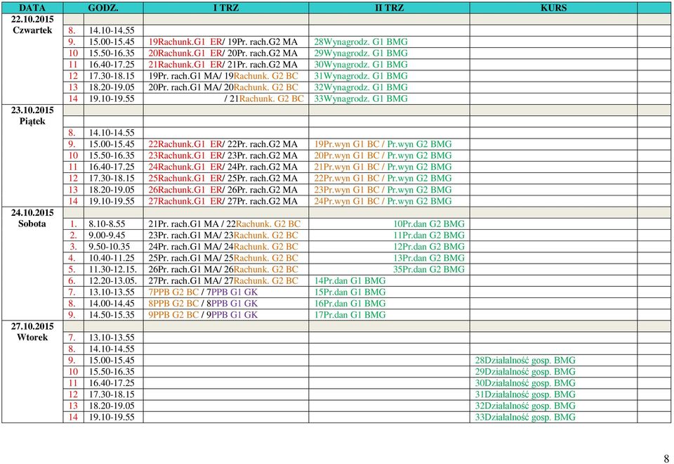 G2 BC 33Wynagrodz. G1 BMG 23.10.2015 Piątek 9. 15.00-15.45 22Rachunk.G1 ER/ 22Pr. rach.g2 MA 19Pr.wyn G1 BC / Pr.wyn G2 BMG 10 15.50-16.35 23Rachunk.G1 ER/ 23Pr. rach.g2 MA 20Pr.wyn G1 BC / Pr.wyn G2 BMG 11 16.