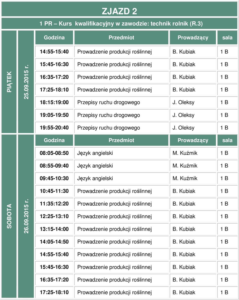 Oleksy 1 B 19:55-20:40 Przepisy ruchu drogowego J. Oleksy 1 B 08:05-08:50 Język angielski M. Kuźmik 1 B 08:55-09:40 Język angielski M. Kuźmik 1 B 09:45-10:30 Język angielski M.