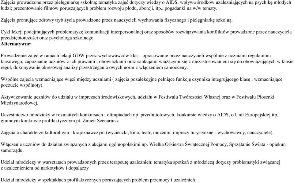 Cykl lekcji podejmujących problematykę komunikacji interpersonalnej oraz sposobów rozwiązywania konfliktów prowadzone przez nauczyciela przedsiębiorczości oraz psychologa szkolnego Alternatywne: