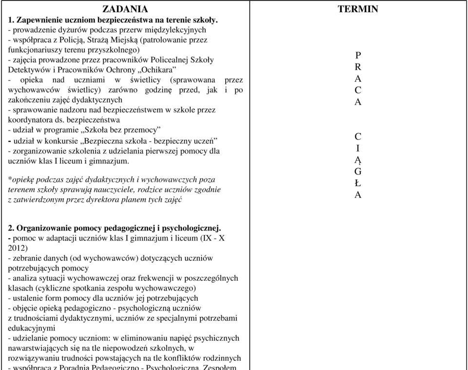 Policealnej Szkoły Detektywów i Pracowników Ochrony Ochikara - opieka nad uczniami w świetlicy (sprawowana przez wychowawców świetlicy) zarówno godzinę przed, jak i po zakończeniu zajęć dydaktycznych