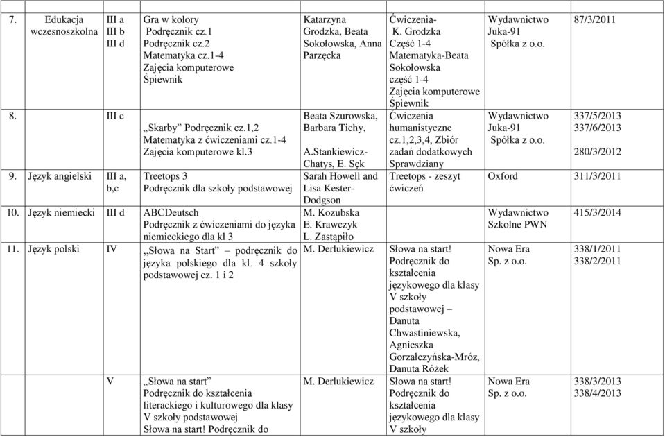 Język polski IV Słowa na Start podręcznik do języka polskiego dla kl. 4 szkoły cz. 1 i 2 V Słowa na start Podręcznik do kształcenia literackiego i kulturowego dla klasy V szkoły Słowa na start!