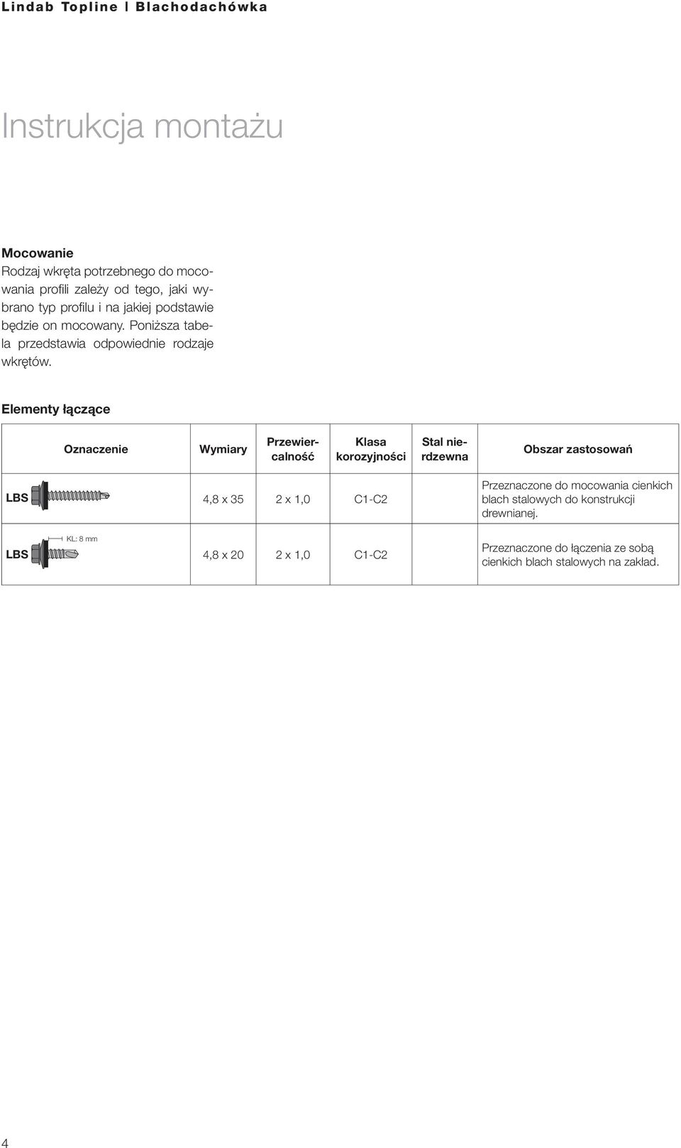 Elementy łączące Oznaczenie Wymiary Przewiercalność Klasa korozyjności Stal nierdzewna Obszar zastosowań LBS 4,8 x 35 2 x 1,0