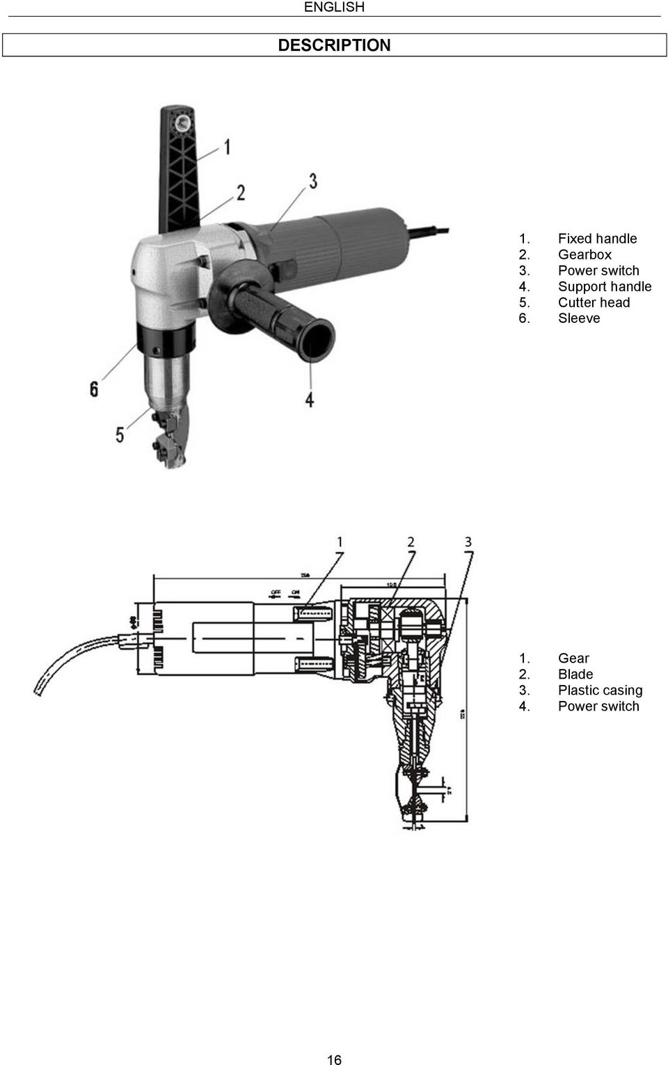 Support handle 5. Cutter head 6.