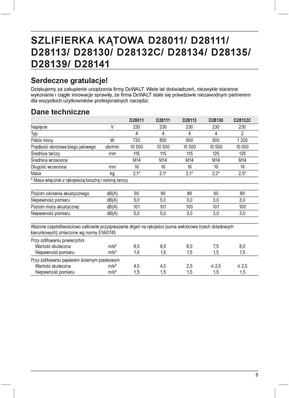 Dane techniczne D28011 D28111 D28113 D28130 D28132C Napięcie V 230 230 230 230 230 Typ 4 4 4 4 2 Pobór mocy W 720 850 900 900 1 200 Prędkość obrotowa biegu jałowego obr/min 10 500 10 500 10 500 10