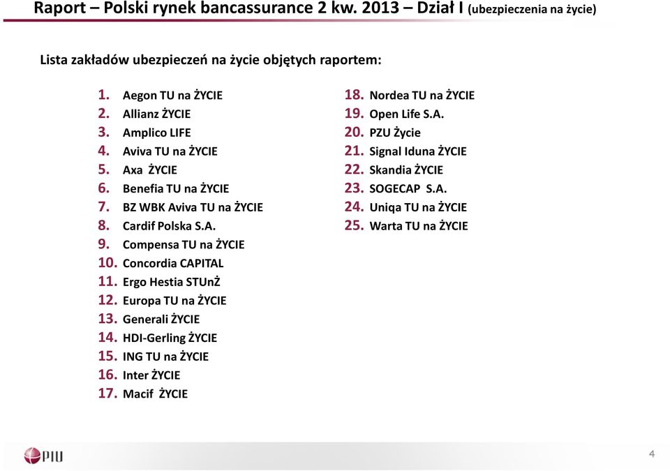 CompensaTUnaŻYCIE 10. Concordia CAPITAL 11. Ergo Hestia STUnŻ 12. EuropaTUnaŻYCIE 13. Generali ŻYCIE 14. HDI-Gerling ŻYCIE 15. INGTUnaŻYCIE 16.