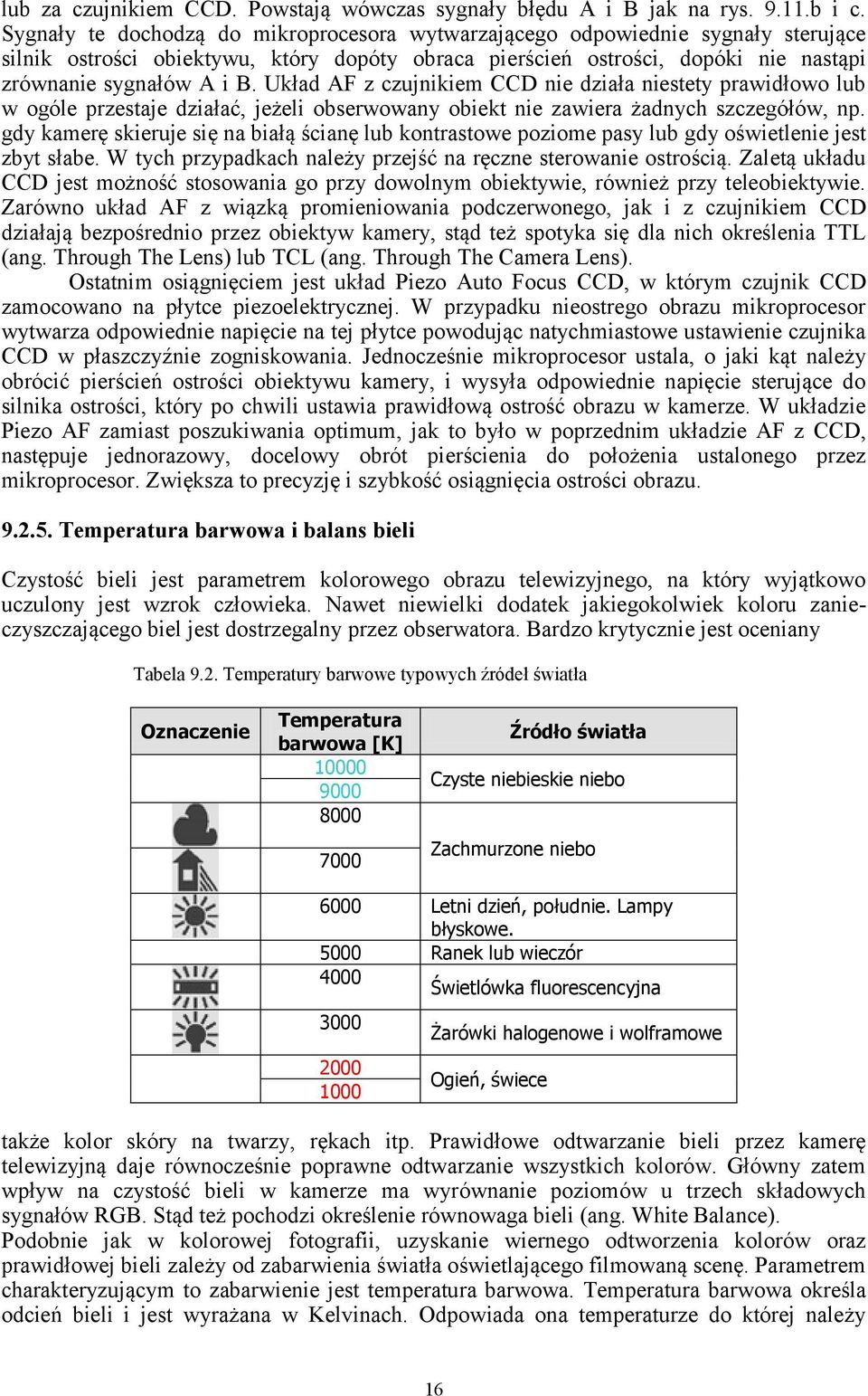 Układ AF z czujnikiem CCD nie działa niestety prawidłowo lub w ogóle przestaje działać, jeżeli obserwowany obiekt nie zawiera żadnych szczegółów, np.