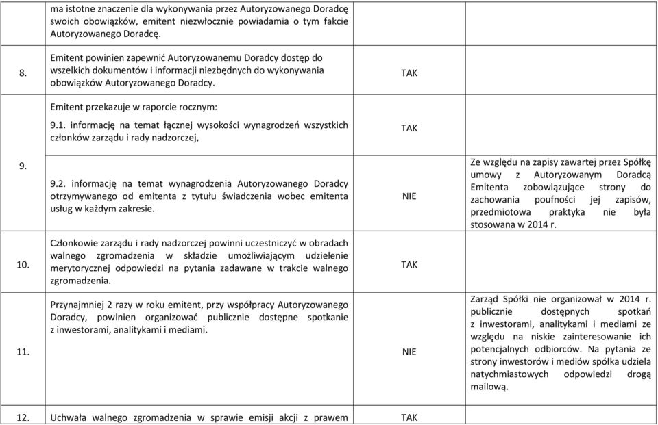 informację na temat łącznej wysokości wynagrodzeń wszystkich członków zarządu i rady nadzorczej, 9. 9.2.