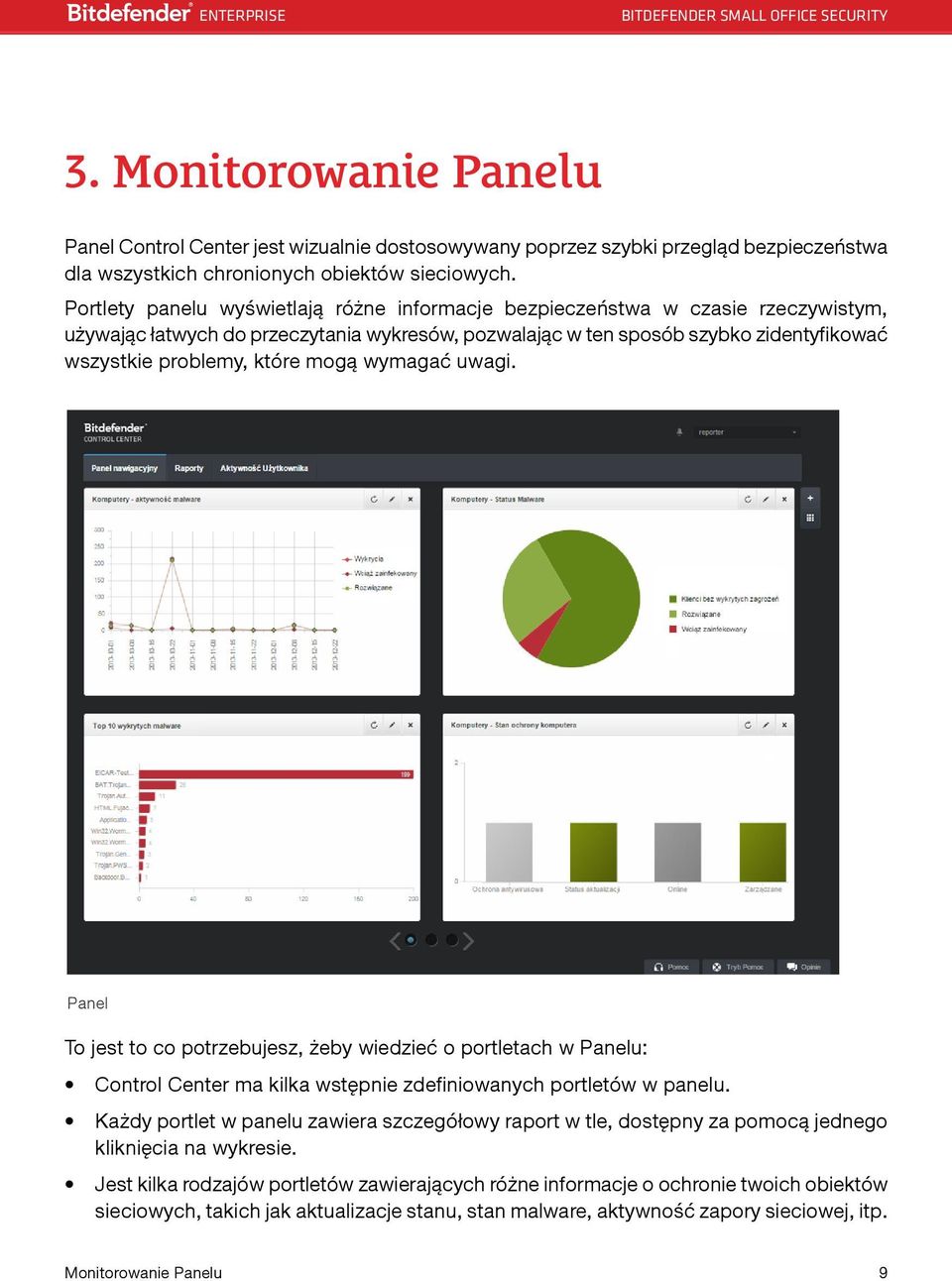 mogą wymagać uwagi. Panel To jest to co potrzebujesz, żeby wiedzieć o portletach w Panelu: Control Center ma kilka wstępnie zdefiniowanych portletów w panelu.