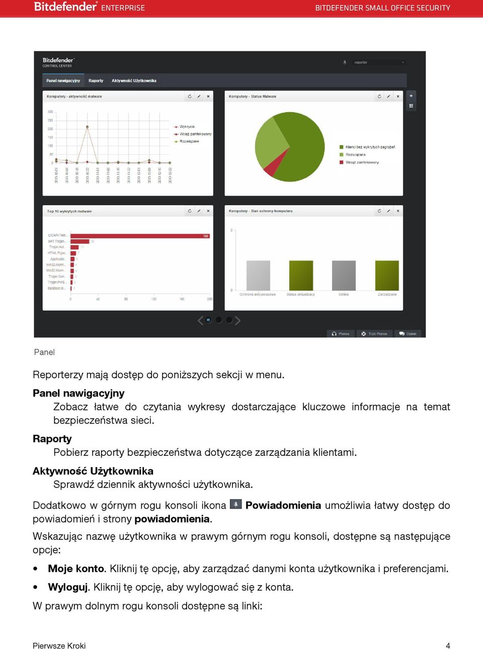Dodatkowo w górnym rogu konsoli ikona powiadomień i strony powiadomienia.