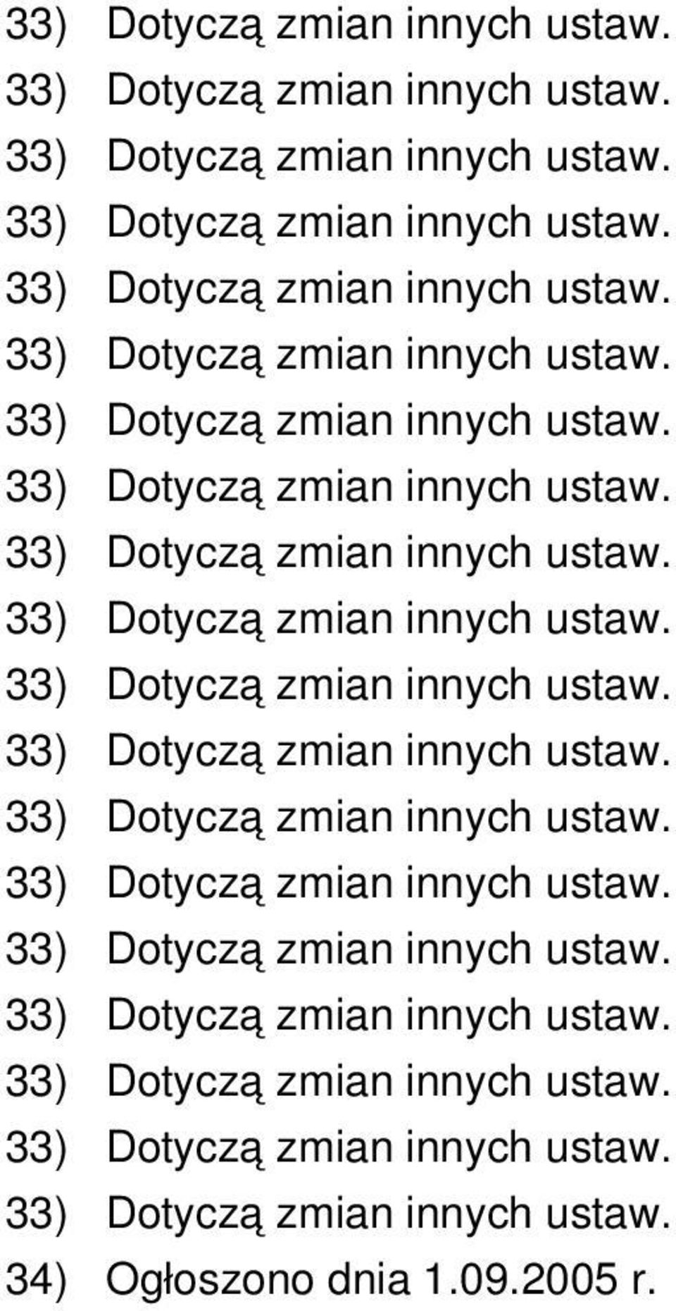 dnia 1.09.