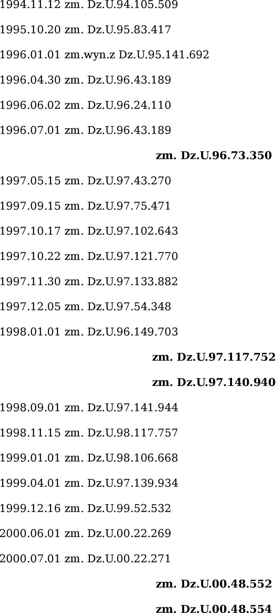 Dz.U.97.54.348 1998.01.01 zm. Dz.U.96.149.703 zm. Dz.U.97.117.752 zm. Dz.U.97.140.940 1998.09.01 zm. Dz.U.97.141.944 1998.11.15 zm. Dz.U.98.117.757 1999.01.01 zm. Dz.U.98.106.