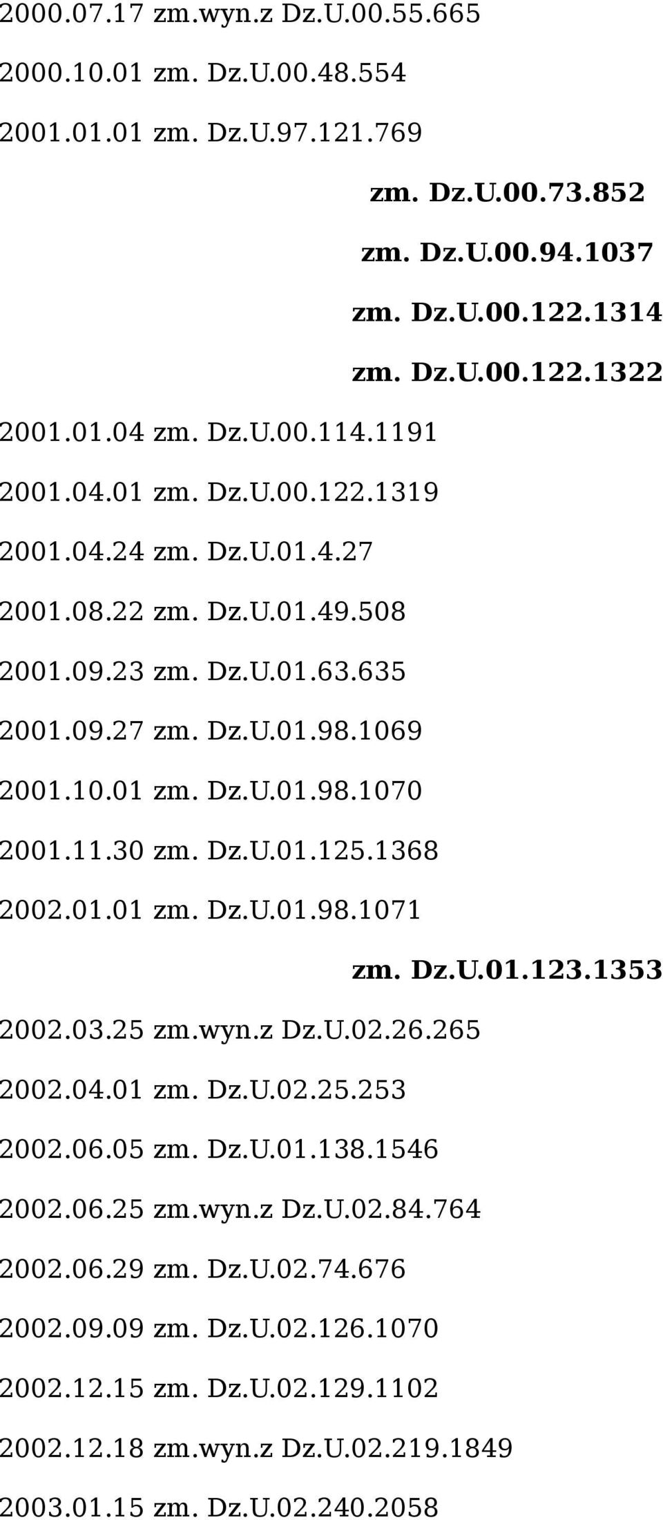 11.30 zm. Dz.U.01.125.1368 2002.01.01 zm. Dz.U.01.98.1071 zm. Dz.U.01.123.1353 2002.03.25 zm.wyn.z Dz.U.02.26.265 2002.04.01 zm. Dz.U.02.25.253 2002.06.05 zm. Dz.U.01.138.1546 2002.06.25 zm.wyn.z Dz.U.02.84.