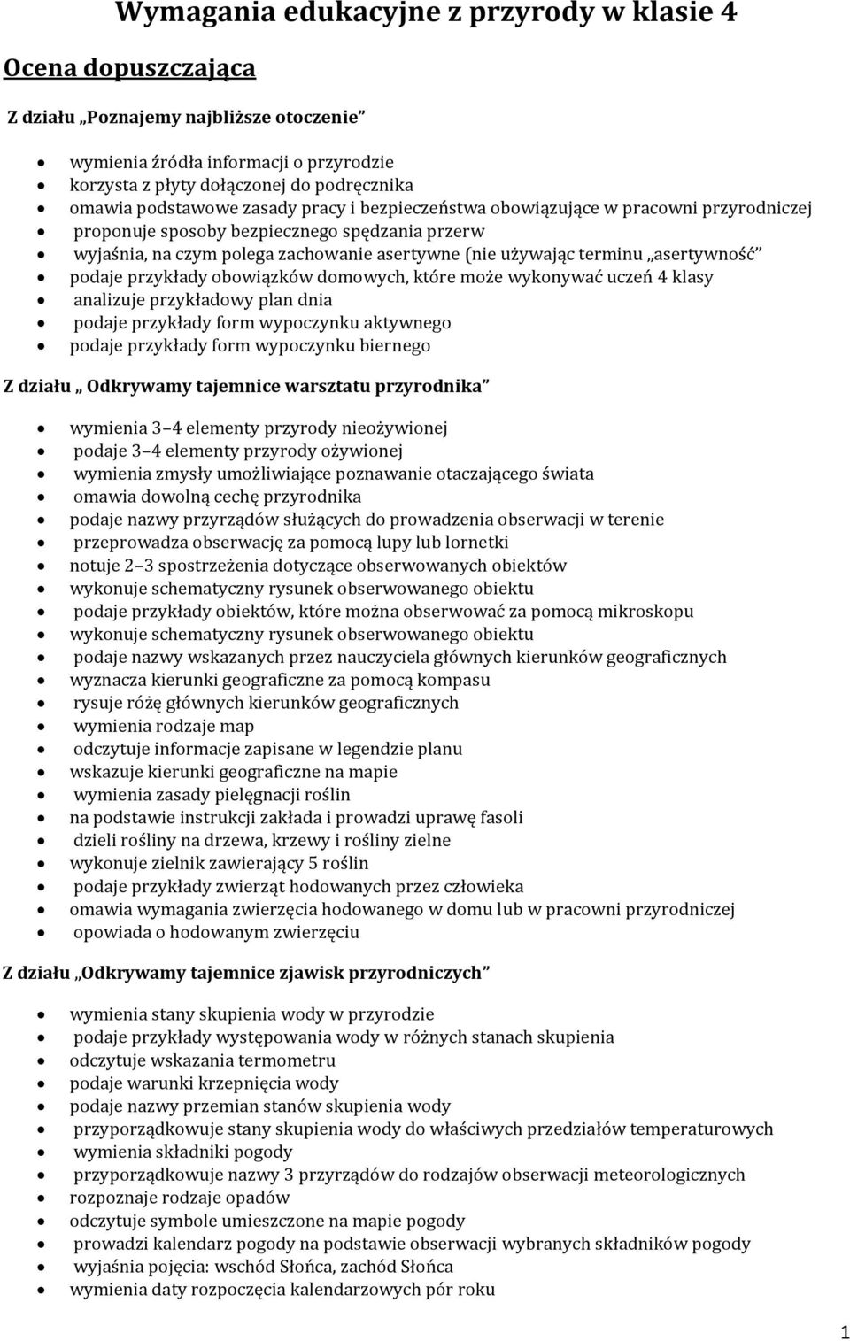 asertywność podaje przykłady obowiązków domowych, które może wykonywać uczeń 4 klasy analizuje przykładowy plan dnia podaje przykłady form wypoczynku aktywnego podaje przykłady form wypoczynku