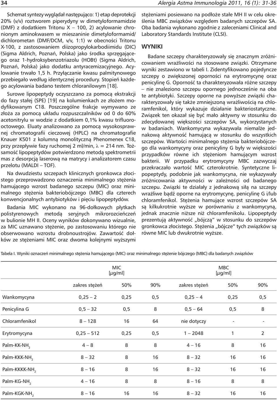 1-hydroksybenzotriazolu (HOBt) (Sigma Aldrich, Poznań, Polska) jako dodatku antyracemizacyjnego. Acylowanie trwało 1,5 h. Przyłączanie kwasu palmitynowego przebiegało według identycznej procedury.