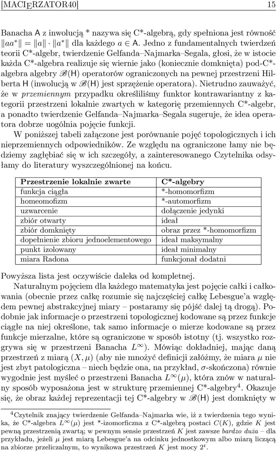 algebry B(H) operatorów ograniczonych na pewnej przestrzeni Hilberta H (inwolucją w B(H) jest sprzężenie operatora).
