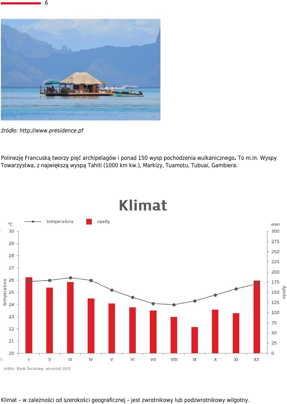 wulkanicznego. To m.in. Wyspy Towarzystwa, z największą wyspą Tahiti (1000 km kw.