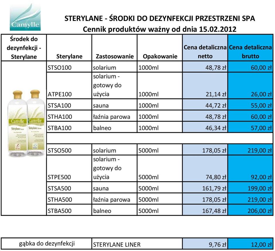 balneo 1000ml 46,34 zł 57,00 zł STSO500 solarium 5000ml 178,05 zł 219,00 zł STPE500 solarium - gotowy do użycia 5000ml 74,80 zł 92,00 zł STSA500 sauna 5000ml