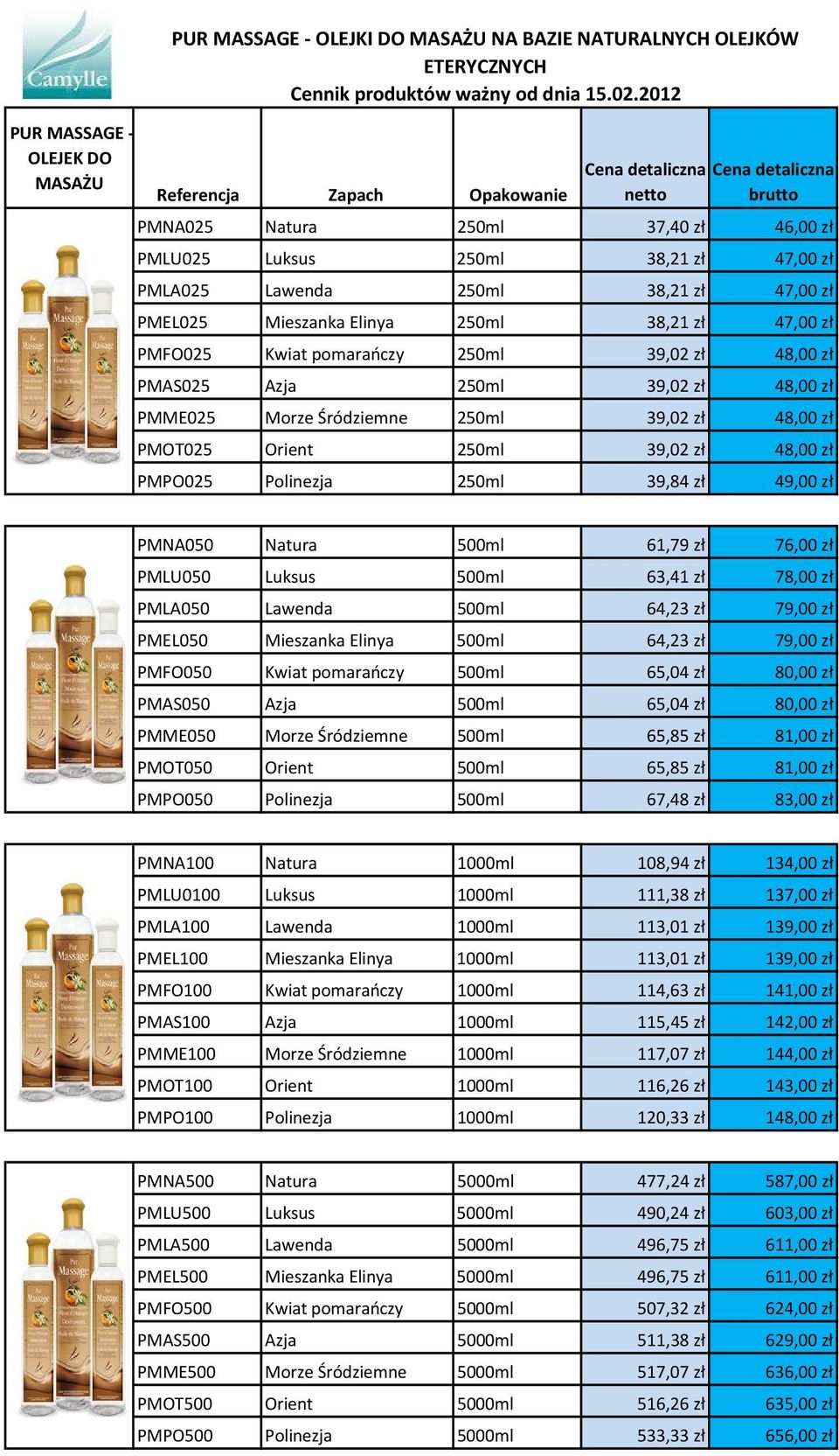 Morze Śródziemne 250ml 39,02 zł 48,00 zł PMOT025 Orient 250ml 39,02 zł 48,00 zł PMPO025 Polinezja 250ml 39,84 zł 49,00 zł PMNA050 Natura 500ml 61,79 zł 76,00 zł PMLU050 Luksus 500ml 63,41 zł 78,00 zł