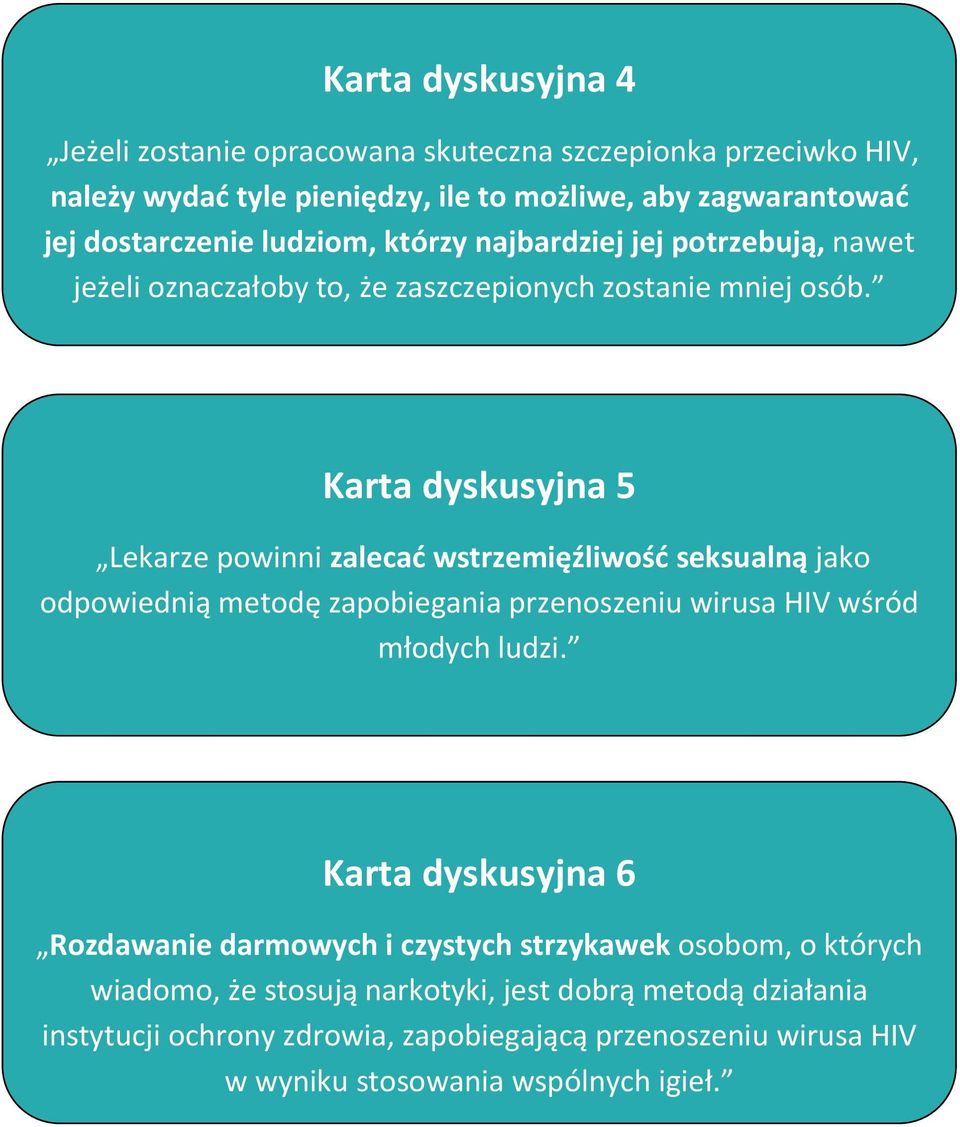 Karta dyskusyjna 5 Lekarze powinni zalecać wstrzemięźliwość seksualną jako odpowiednią metodę zapobiegania przenoszeniu wirusa HIV wśród młodych ludzi.