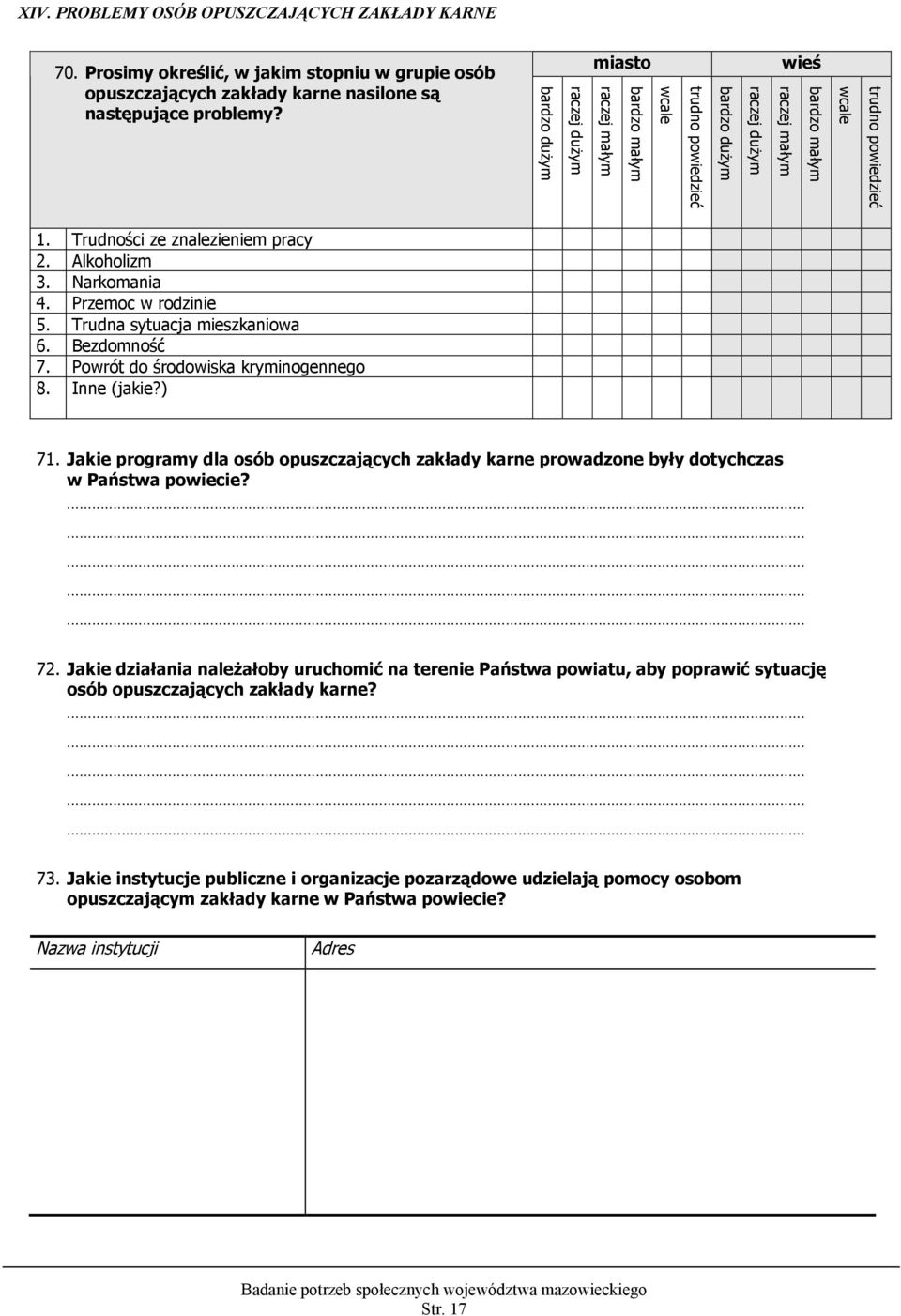 Inne (jakie?) 71. Jakie programy dla osób opuszczających zakłady karne prowadzone były dotychczas w Państwa powiecie? 72.