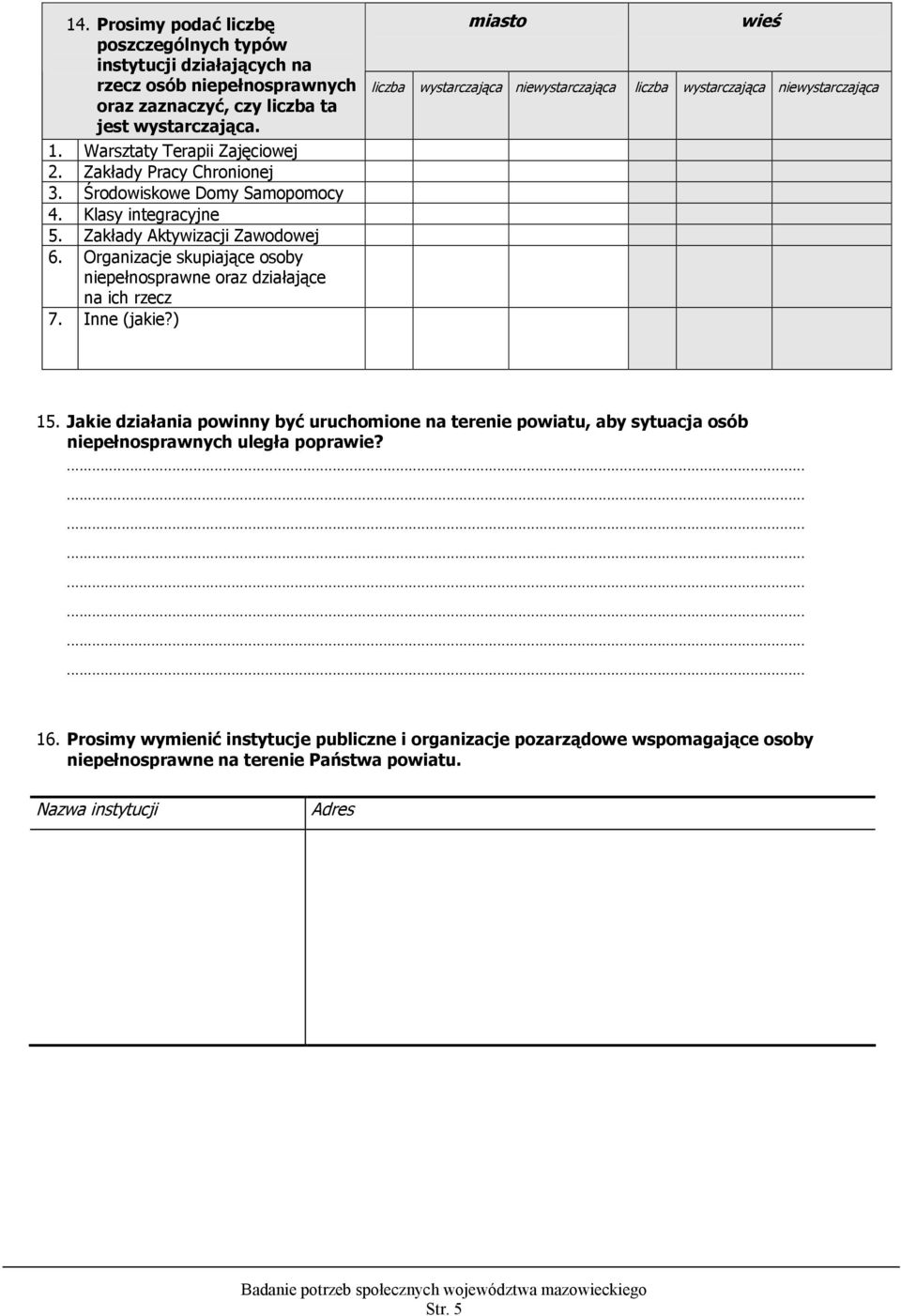 Organizacje skupiające osoby niepełnosprawne oraz działające na ich rzecz 7. Inne (jakie?) liczba wystarczająca niewystarczająca liczba wystarczająca niewystarczająca 15.